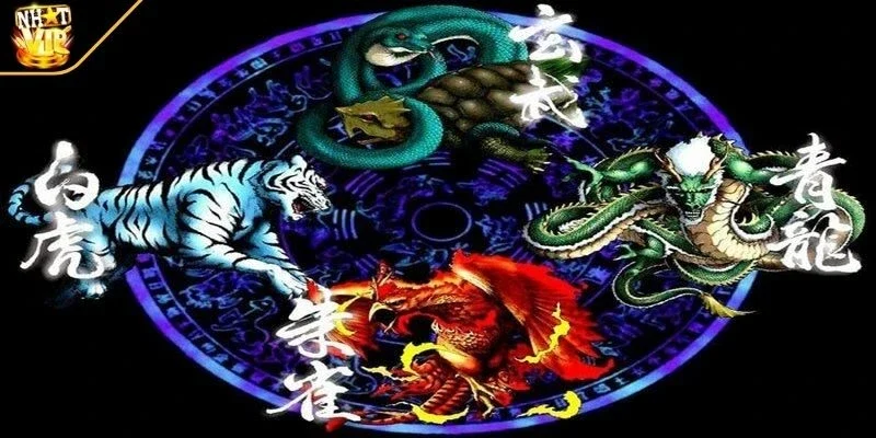 co che quay va cac bieu tuong Cơ chế quay và các biểu tượng