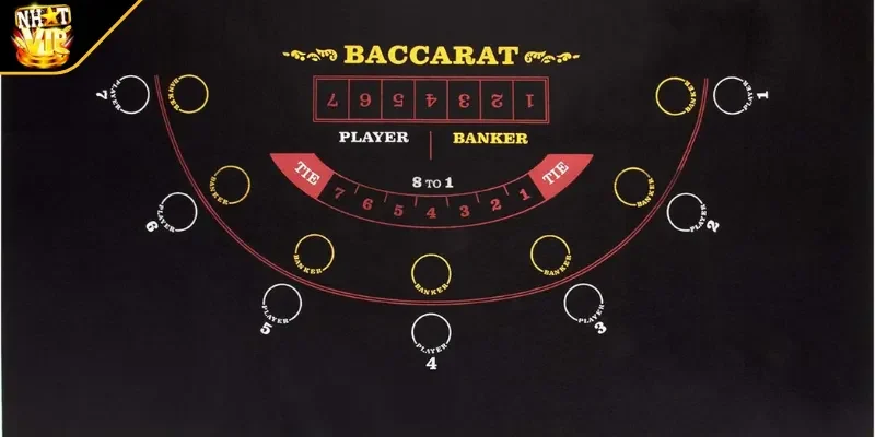 suc hut kho cuong cua baccarat tai the gioi game online Sức hút khó cưỡng của baccarat tại thế giới game online